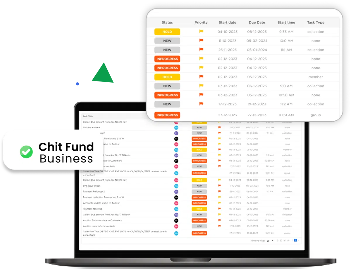 business chitbiz