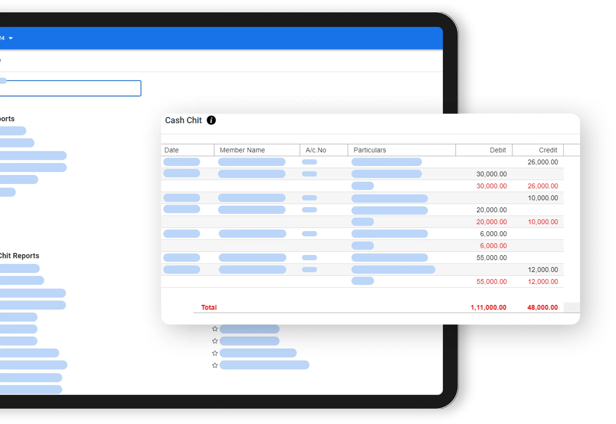 cashreport chitbiz